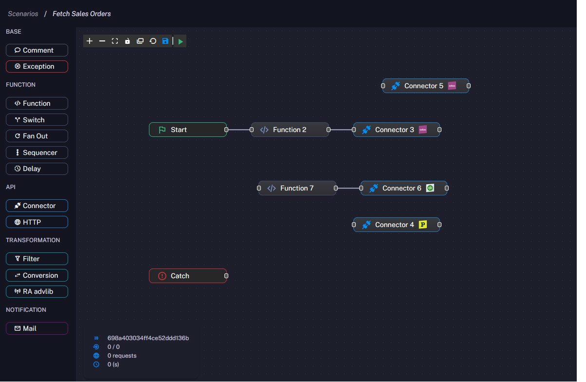 Iconnek Sync - Scenario Builder